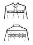 chest measurement chart