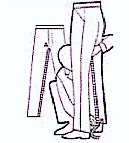 inside leg measurement chart